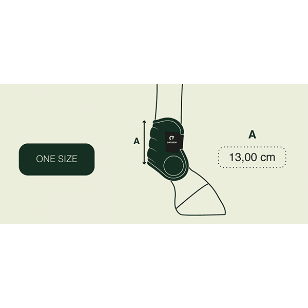 Gatusos Deluxe Protection Bakskydd 2-Pack