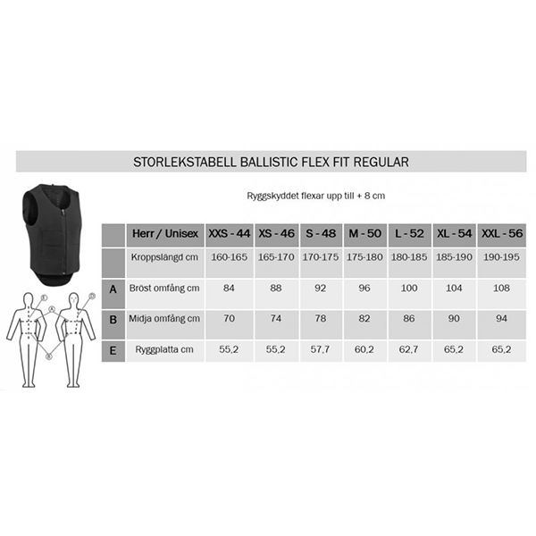 Komperdell Ballistic Flex Fit Regular storlekstabell