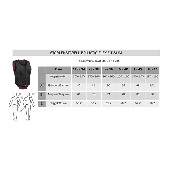 Storlekstabell Komperdell Ballistic Flex fit slim